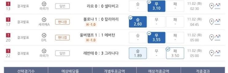 주중 회차 프로토 시작은 한폴낙! 으악~ 레반테 ㅠㅠ 주중 회차 프로토 시작은 한폴낙! 으악~ 레반테 ㅠㅠ