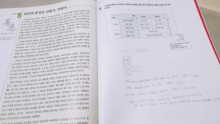  생각독해II 생각의 발견 07 심오한 존재의 이유를 이야기 해봐요