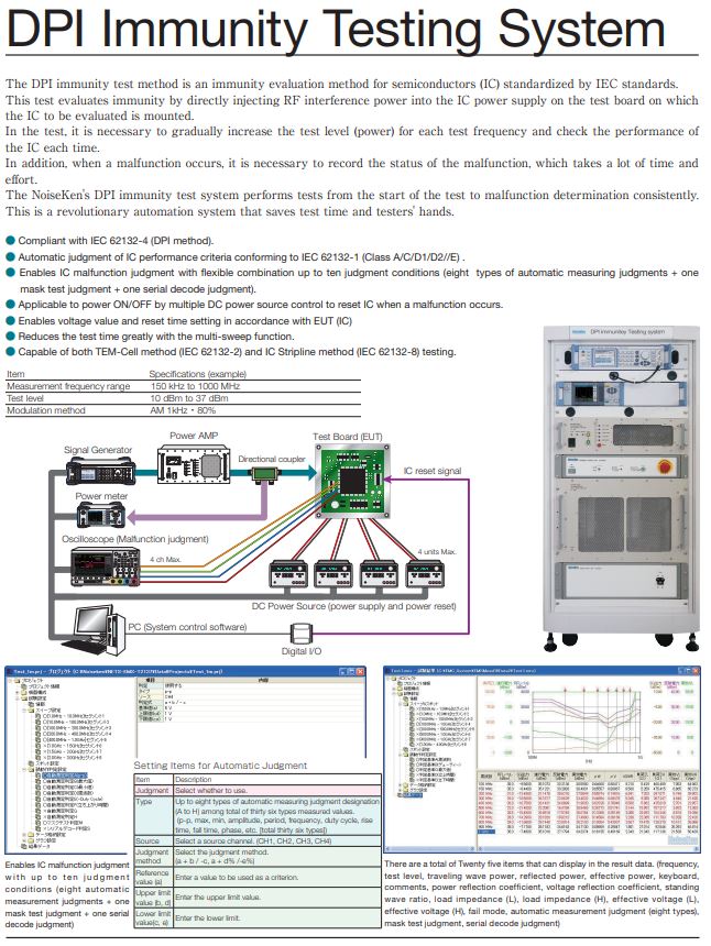  NOISEKEN DPI Immunity Testing system