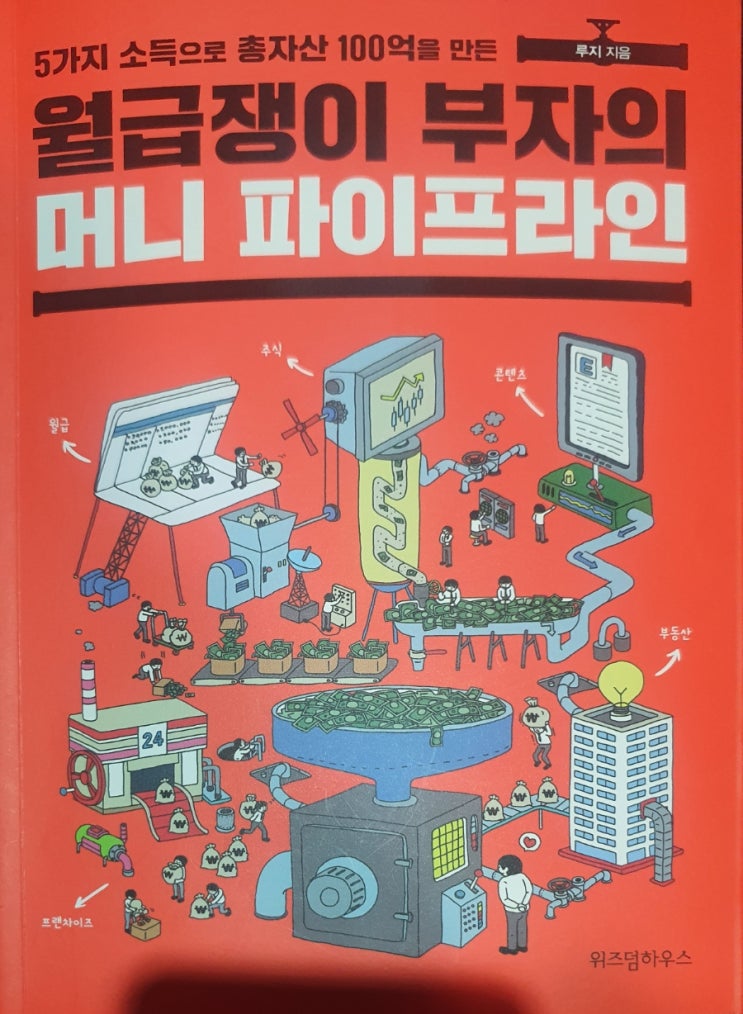  월급쟁이 부자의 머니 파이프라인 -루지