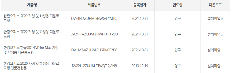 hwp 제품키 와 같이 파일다운로드하세요 : 네이버 블로그 Hwp 제품키 와 같이 파일다운로드하세요 : 네이버 블로그