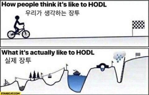  주식 장기투자가 어려운 이유