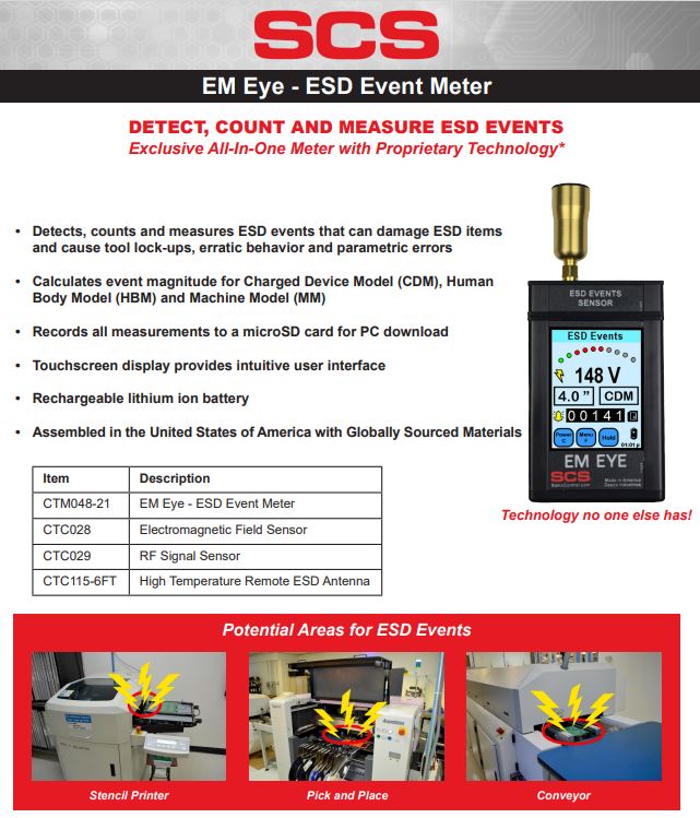  EM eye - ESD Event meter , HBM, MM, CDM (CTM-048)