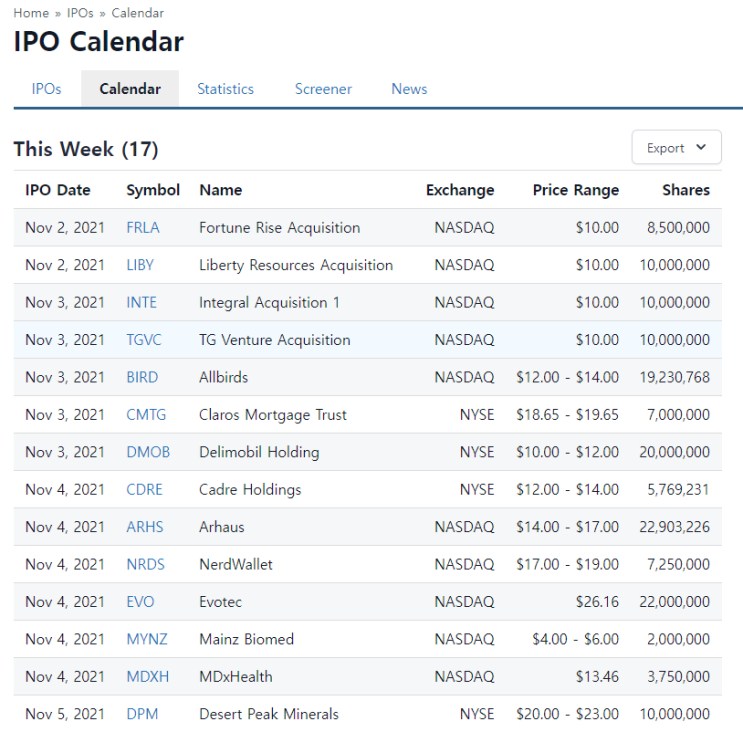 미국주식 11월 상장 첫째주 IPO 나스닥 이번주