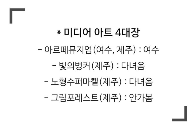  미디어 아트 비교체험 3곳