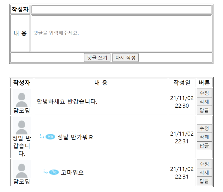  [국비 프로젝트] JSP,JAVA를 이용한 댓글 입력과 리스트 출력 기능 구현(대댓글기능)
