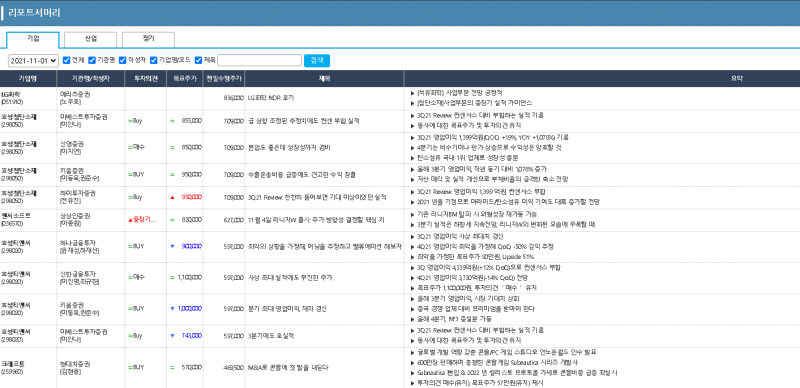 주식정보채널주요내용정리