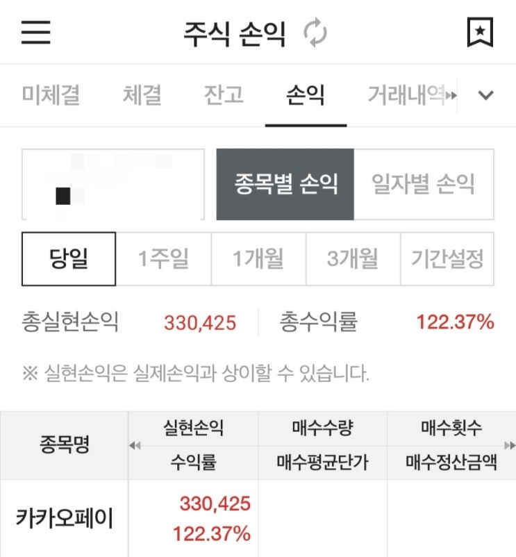  카카오페이 공모주 수익시현, ESG 관련 ETF `SUSA` 적립식 투자