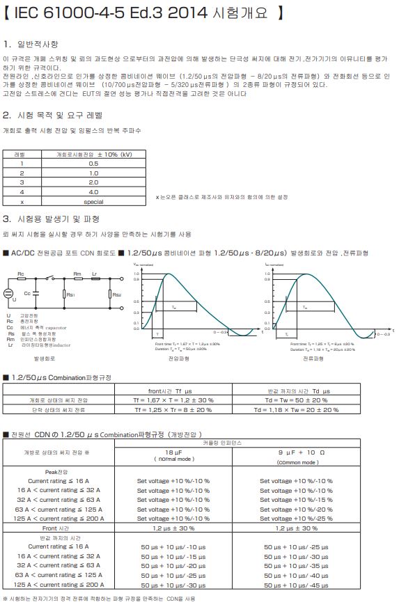  서지 시험규격 요약 (SURGE 규격) IEC61000-4-5