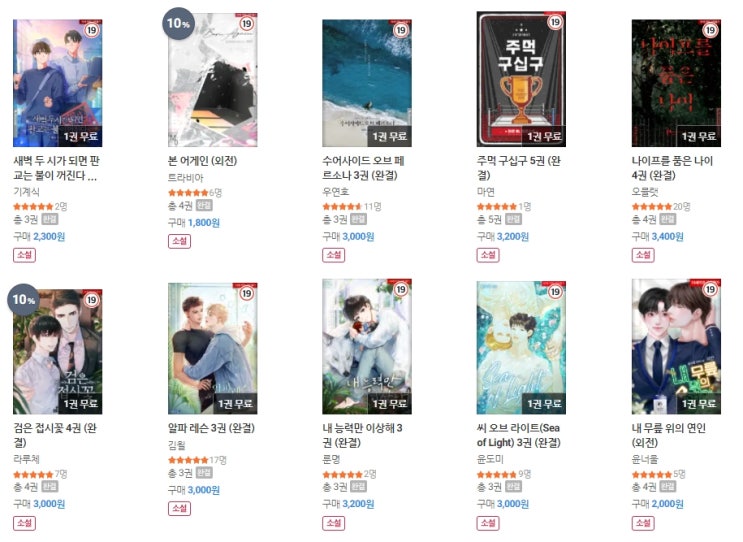 BL소설 신간) 21년 11월 03일 BL소설 신간 BL소설 신간) 21년 11월 03일 BL소설 신간