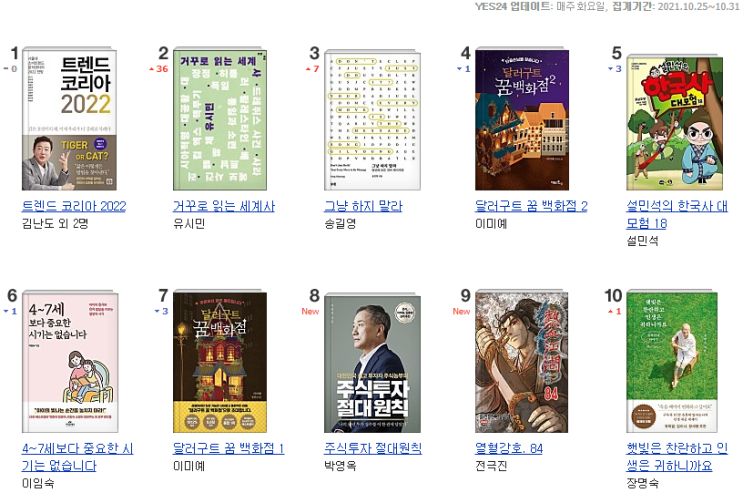  [주간 베스트셀러] 2021년 11월 3일
