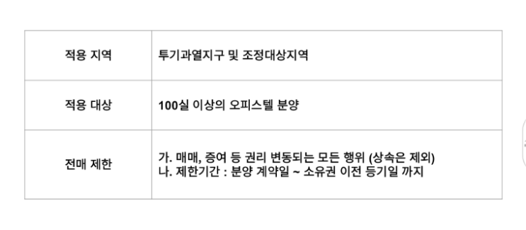  아파텔 전매제한 조건