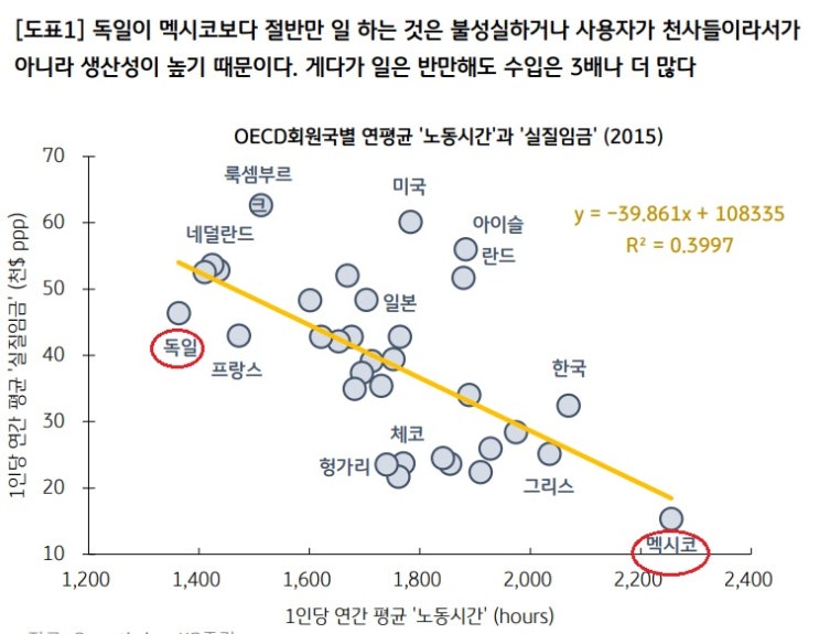 여가시간이 길어지면 콘텐츠 주식이 뜬다? 여가시간이 길어지면 콘텐츠 주식이 뜬다?