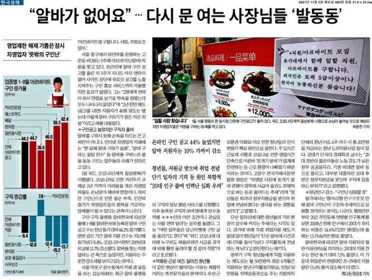  위드코로나 구인난, 알바구하기 힘들어졌다.
