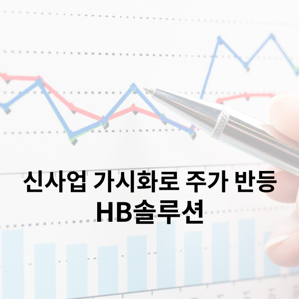  HB솔루션 신사업 가시화로 주가 반등 시작
