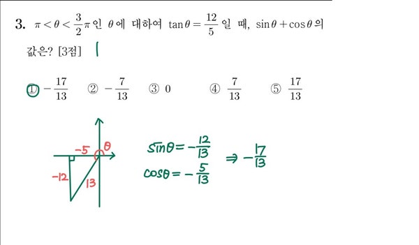 2021학년도 수능 3번 풀이 2021학년도 수능 3번 풀이