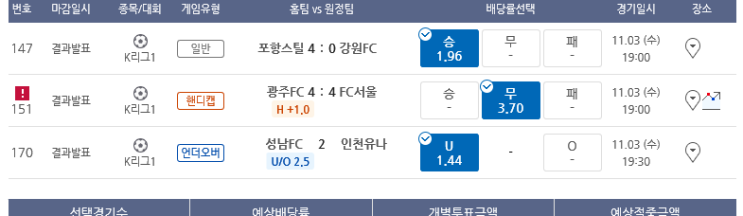 프로토 수요일 K리그1 3경기 올킬, 그러나 아쉬운 승강 준플레이오프 한폴낙 프로토 수요일 K리그1 3경기 올킬, 그러나 아쉬운 승강 준플레이오프 한폴낙