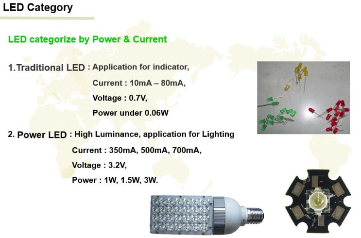  LED Driver test (LED 드라이버 테스트)