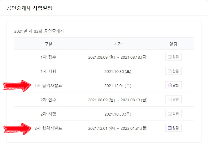  공인중개사 합격자발표 가장 빠르게 확인해 보자!