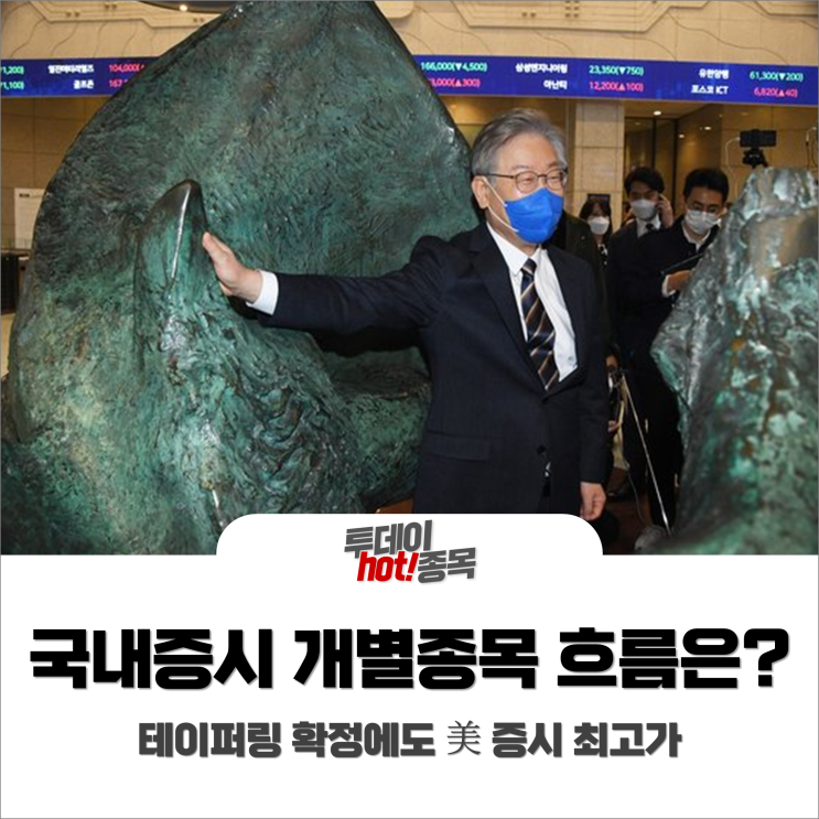 [오후장 특징주] 테이퍼링 확정에도 뉴욕증시 최고가, 국내증시 흐름은?