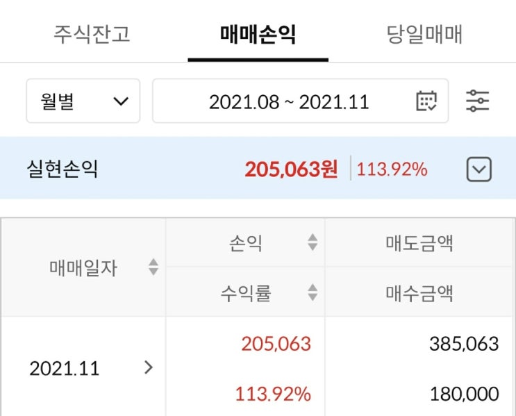  공모주 청약 방법 청약일정 확인 주린이도 신청 가능해