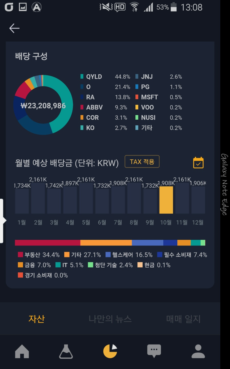 주가가 흔들려도 월급같은 배당금, 마음 편한 투자 (10월 배당 163만원 /11월 205만 예상) : 네이버 블로그