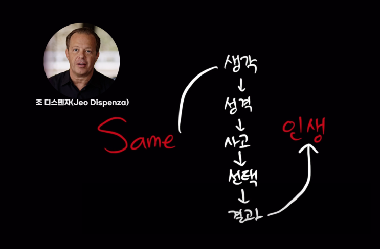  노력하고 열심히 산다고 해서 달라지는 것은 없습니다.