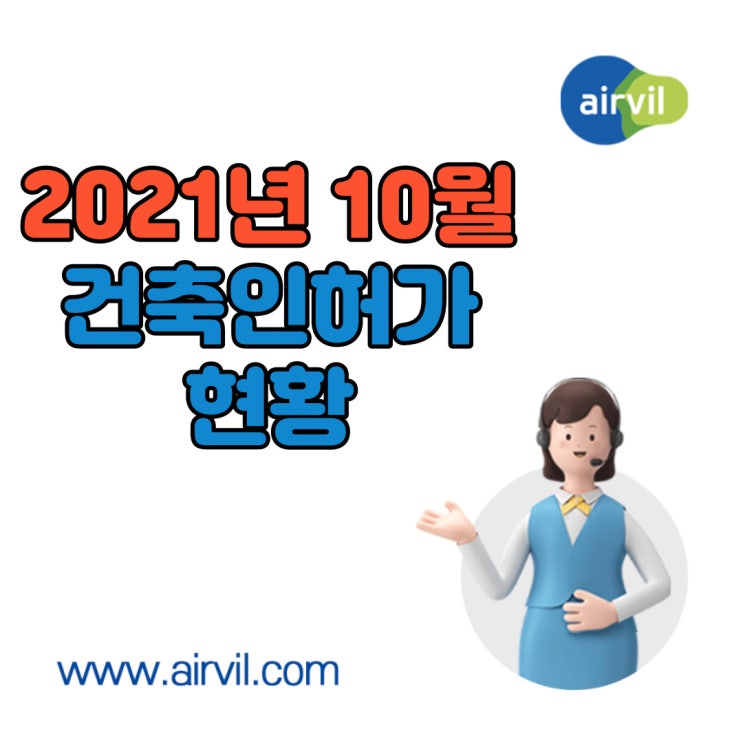  2021년 10월 '건축 인허가' 현황