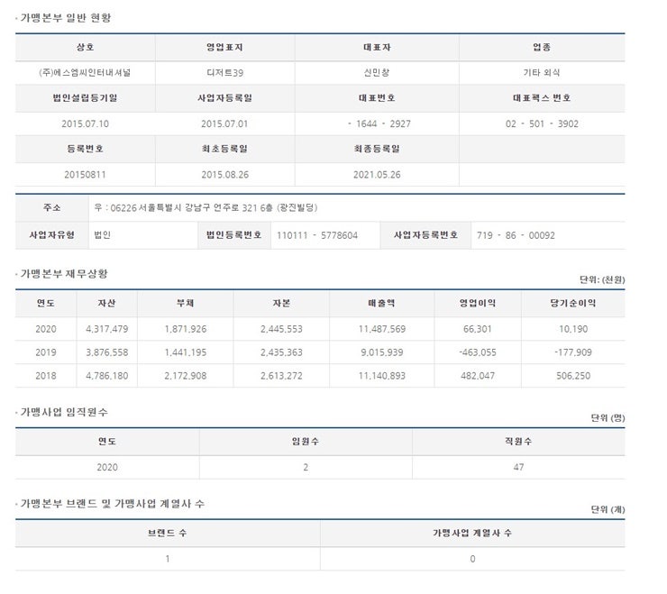 디저트39 창업 비용과 정보공개서를 통해 보는 가맹점 매출 : 네이버 블로그 디저트39 창업 비용과 정보공개서를 통해 보는 가맹점 매출 : 네이버 블로그