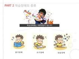  학습장애 정신지체 원인 유전적요인 증상특징 진단검사 치료간호중재 특수교육방법 조기발견예방