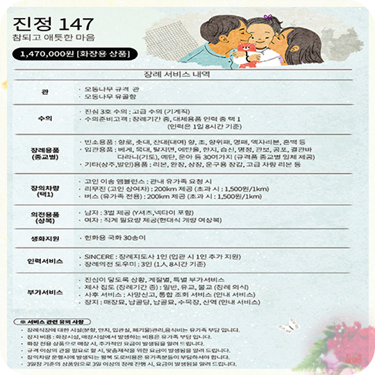  후불제상조회사로 장례준비한 사례 3가지 보기