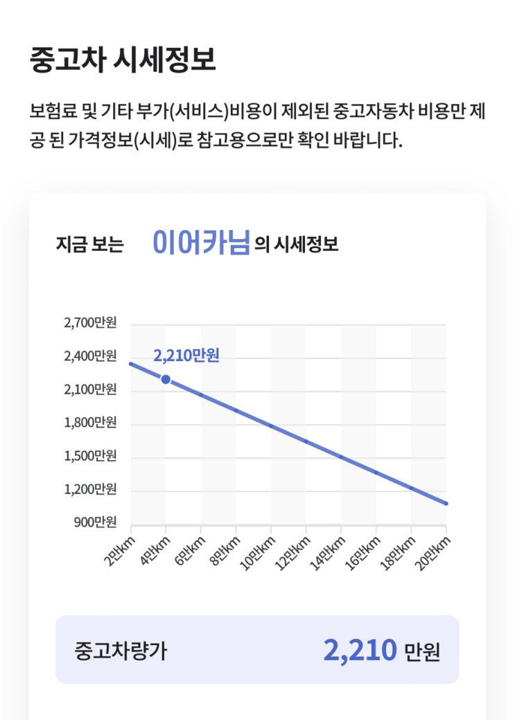  중고차시세정보 이어카에서 쉽게 확인해보세요!
