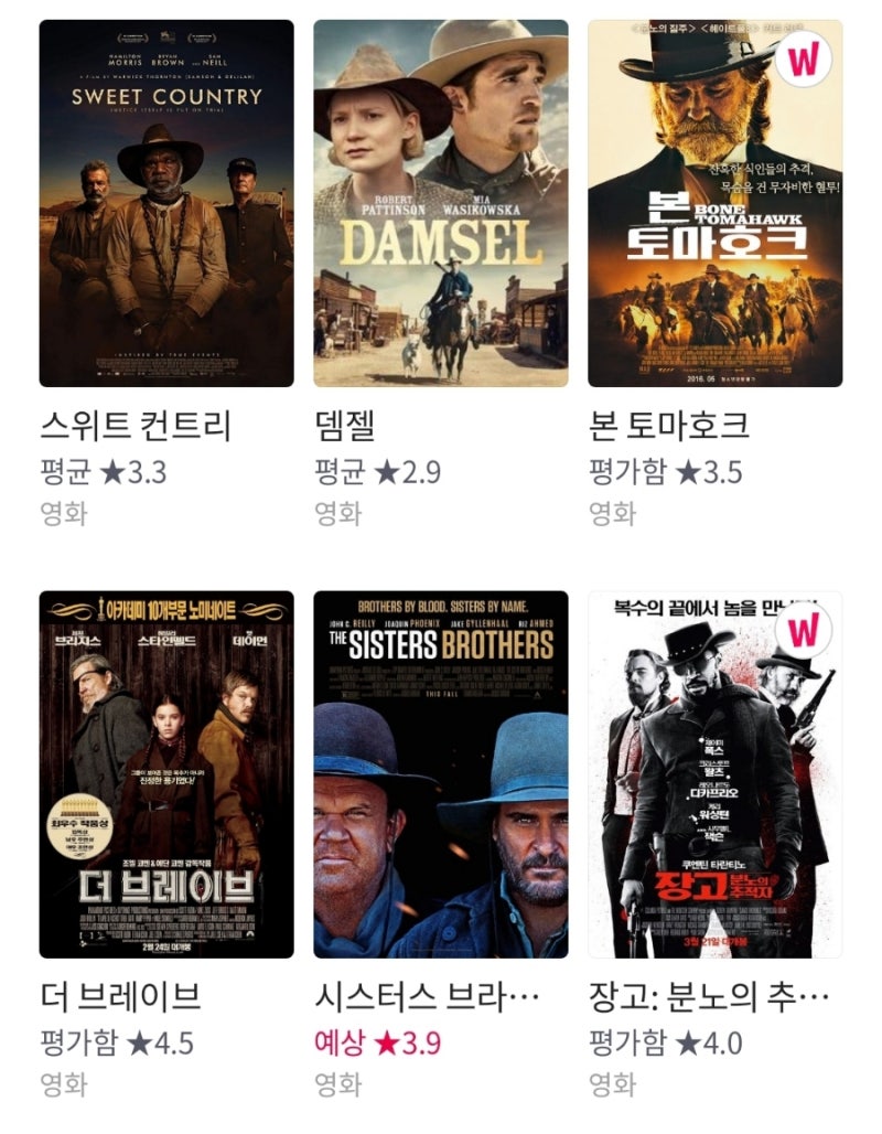 할리우드 2025: 승자와 패자 - 0x 뉴스, image size:800x1028