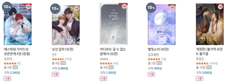 BL소설 신간) 21년 11월 04일 BL소설 신간 BL소설 신간) 21년 11월 04일 BL소설 신간