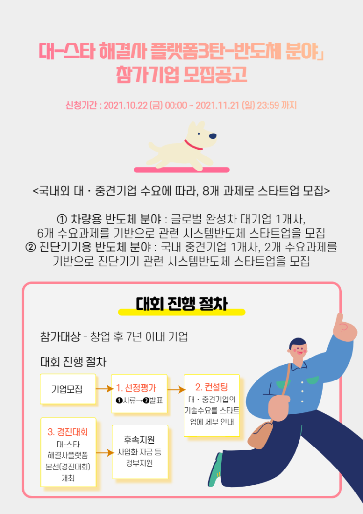  대-스타 해결사 플랫폼 제 3탄 –반도체 참가기업 모집공고                  *2021.11.10 (수) 16:00 까지
