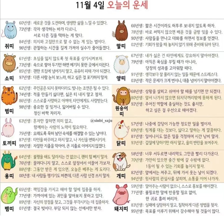  2021년 11월 04일 오늘의 운세 띠별운세 별자리운세