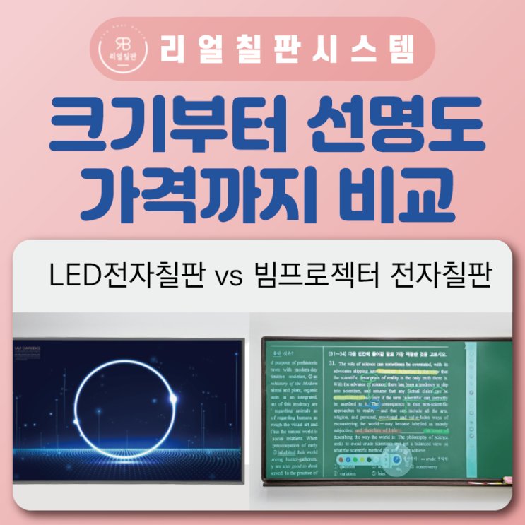  전자칠판 비교 종류와 화면크기 별 금액대 가성비따져보기
