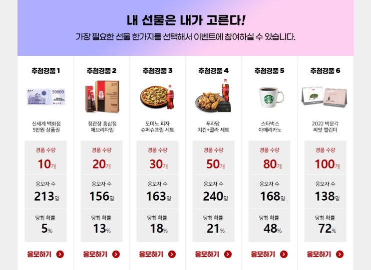  노량진 공인중개사학원 33회 시험 준비?