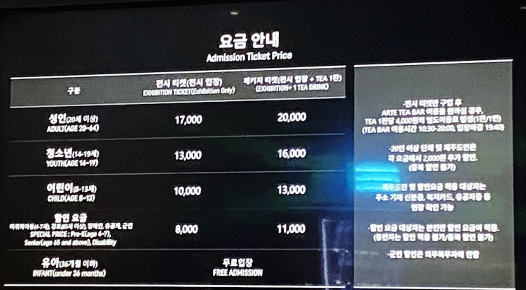  어르신 또는 아이들도 가볼 만한 제주 아르떼뮤지엄과 4천 원 할인티켓 받는 법