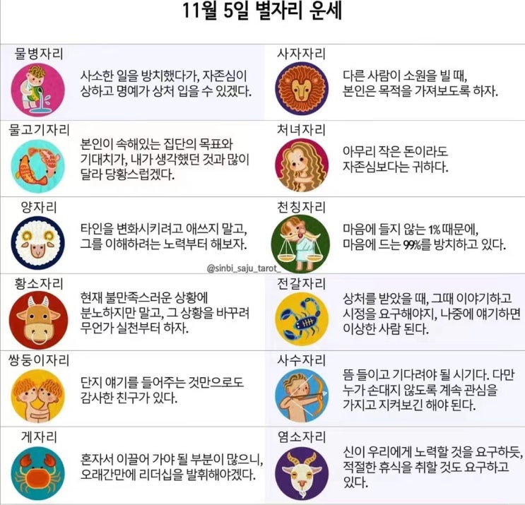  2021년 11월 05일 오늘의 운세 띠별운세 별자리운세