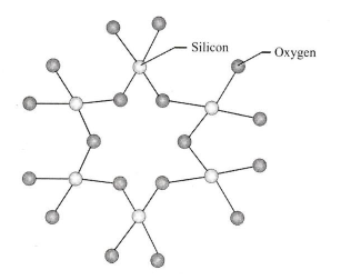  반도체 전공정 ② - 1. Oxidation 공정 - SiO2 특성, 성장 Process, LOCOS & STI