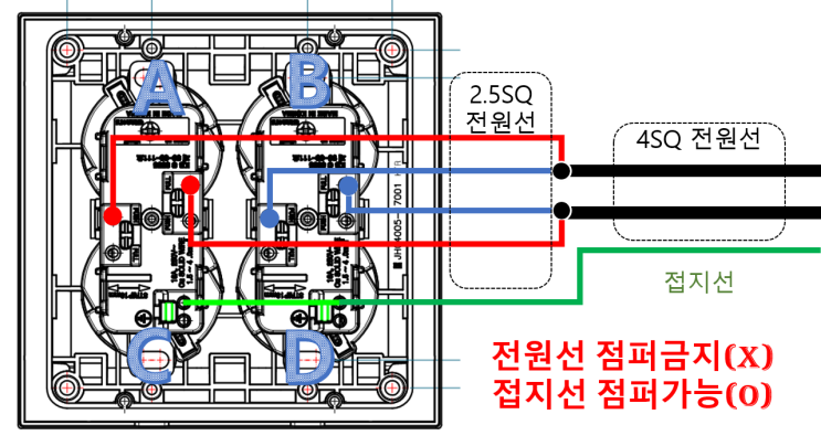  Q. 전기밥솥을 사용하고자 4구 콘센트를 사용하려는데 넉넉하게 전기를 사용할 수 있는 방법이 있나요?