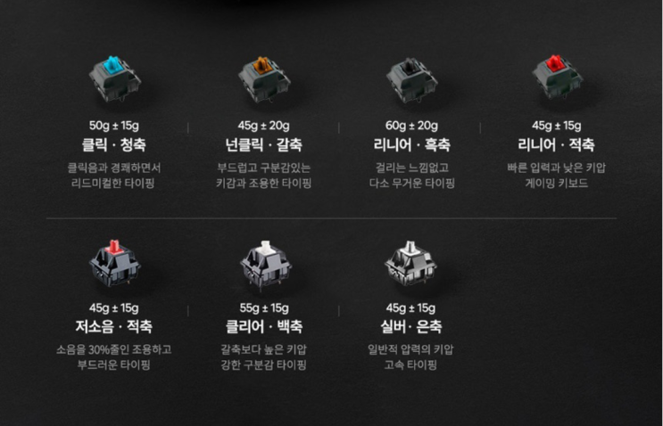 까탈스럽게 고민 중인 블루투스 키보드 탐험기 (올해 안에 살 수 있을까요...?)