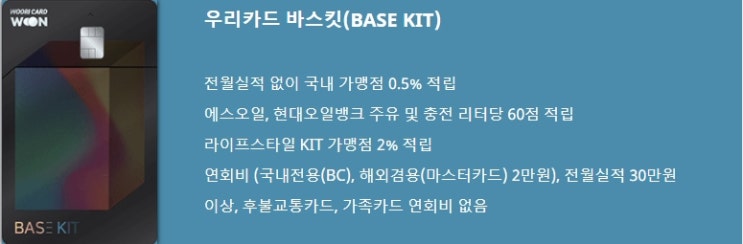  우리 바스킷(BASE KIT) 카드 혜택 및 장점