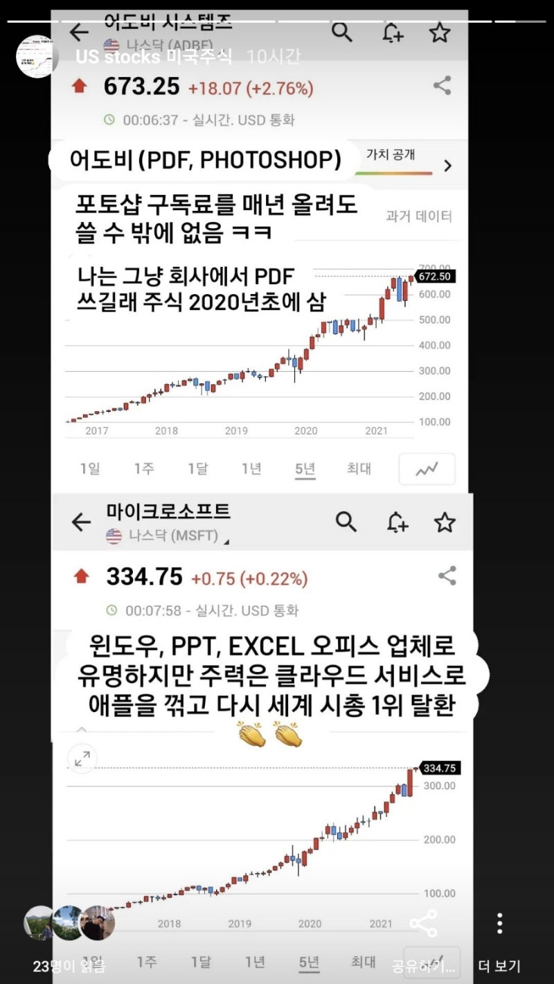 미국주식) 엔비디아, 구글, 테슬라 최근 근황(2021년 11월) : 네이버 블로그