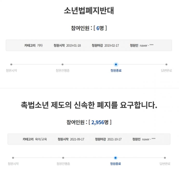 소년법 제도를 둘러싼 찬성vs 반대, 어떤 것이 올바른 선택?