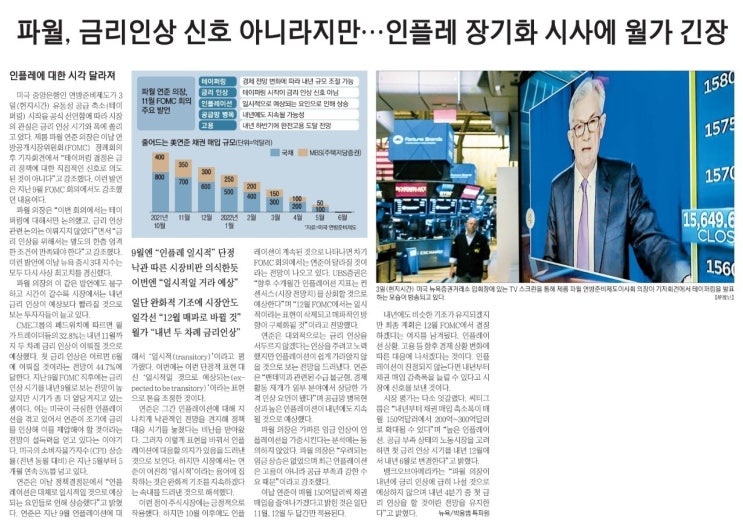  연준 FOMC 테이퍼링 발표, 인플레이션 대비 금리인상 빨라질지 관망