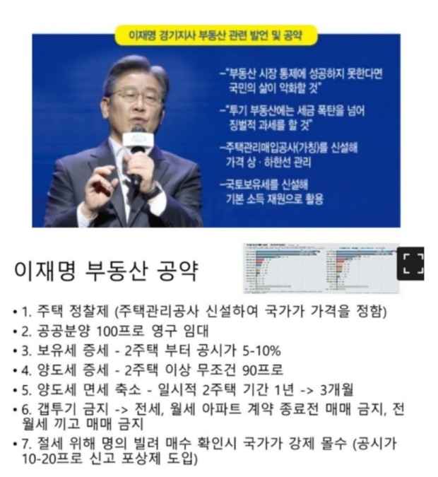 윤석열 국힘 후보당선..?!