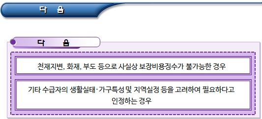 한부모가정 보장비용 징수금액 및 기간 산정