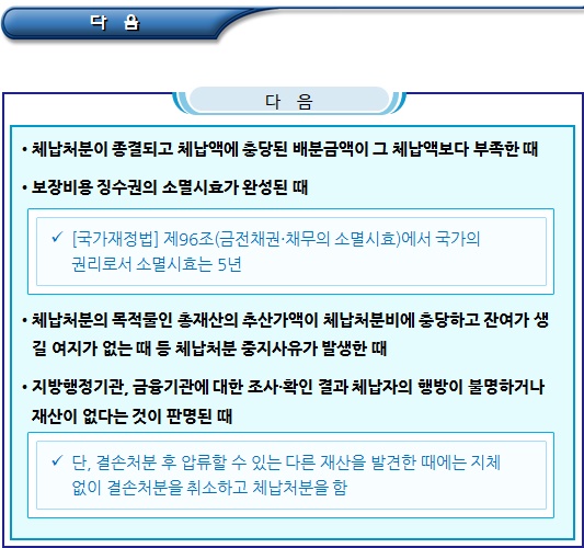한부모가족 보장비용 징수 소멸시효 등 한부모가족 보장비용 징수 소멸시효 등